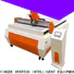 top quality automatic cutting machine supplier for factory