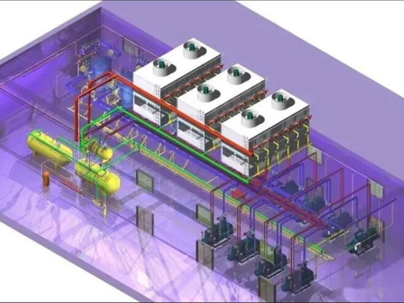 air conditioning system design