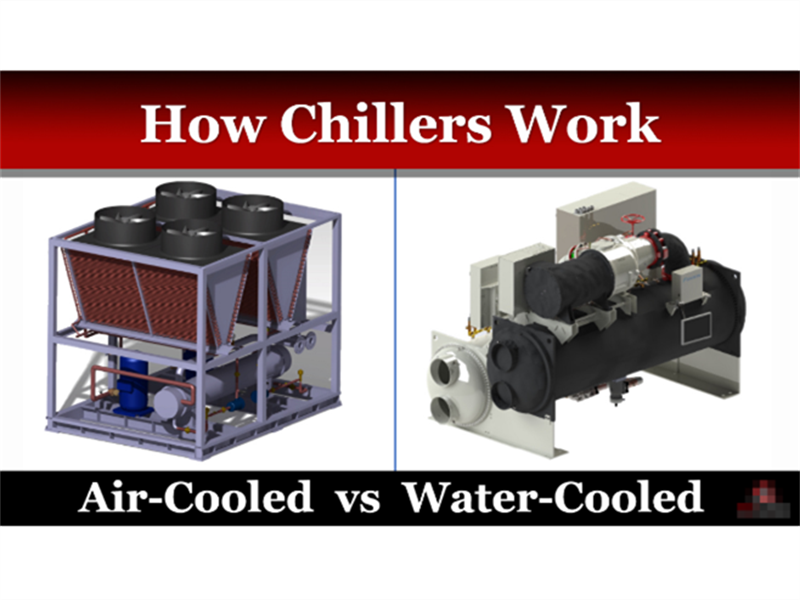 How Chillers Work